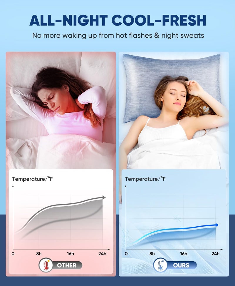 LUXEAR Cooling Pillow Cases Queen Size, 2 Pack Hidden Zipper Arc-Chill Cool Pillowcases with Double-Side Design [Oeko-TEX Certified], Anti-Static, Skin-Friendly, Machine Washable Pillow Cases - Blue - Image 3